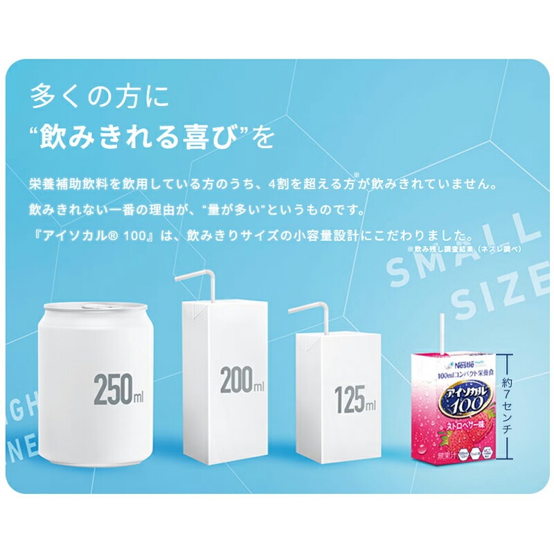 12ܡϲ ͥ 100 ե⥫̣ 100ml12 ģ ܿ  100ml / 200kcal Ѥ 8g MCT 2.4g ߤꥵ ѥ  ⥫꡼ ܿ ¼ѿ  