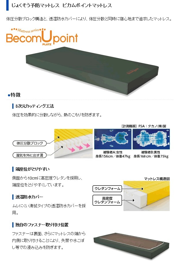 ��ư���٥å��ѥޥåȡ��ץ�å� �ӥ���ݥ���ȥޥåȥ쥹 90cm�� PD502-BP8914 �ץ�å� ��������Բġ�