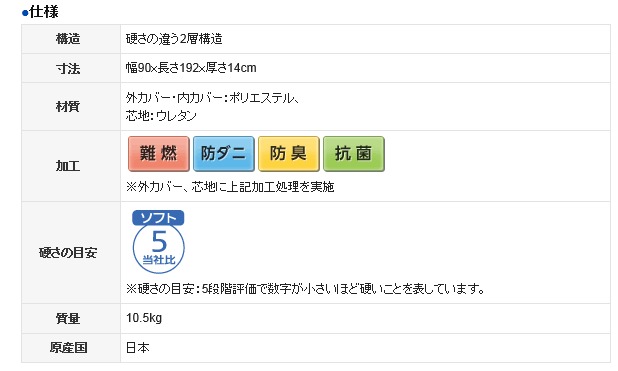 ��ư���٥å��ѥޥåȡ��ץ�å� �ӥ���ݥ���ȥޥåȥ쥹 90cm�� PD502-BP8914 �ץ�å� ��������Բġ�