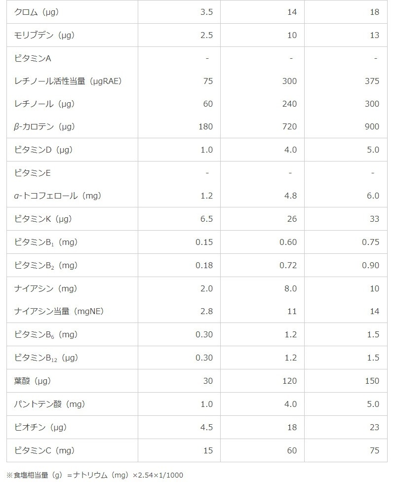 MA-R2.0 �����ץХå� ήư�� 250ml��20�� Ǯ��500kcal ���� ����˥�  �Хʥ���̣ �дɱ��� ���२��������