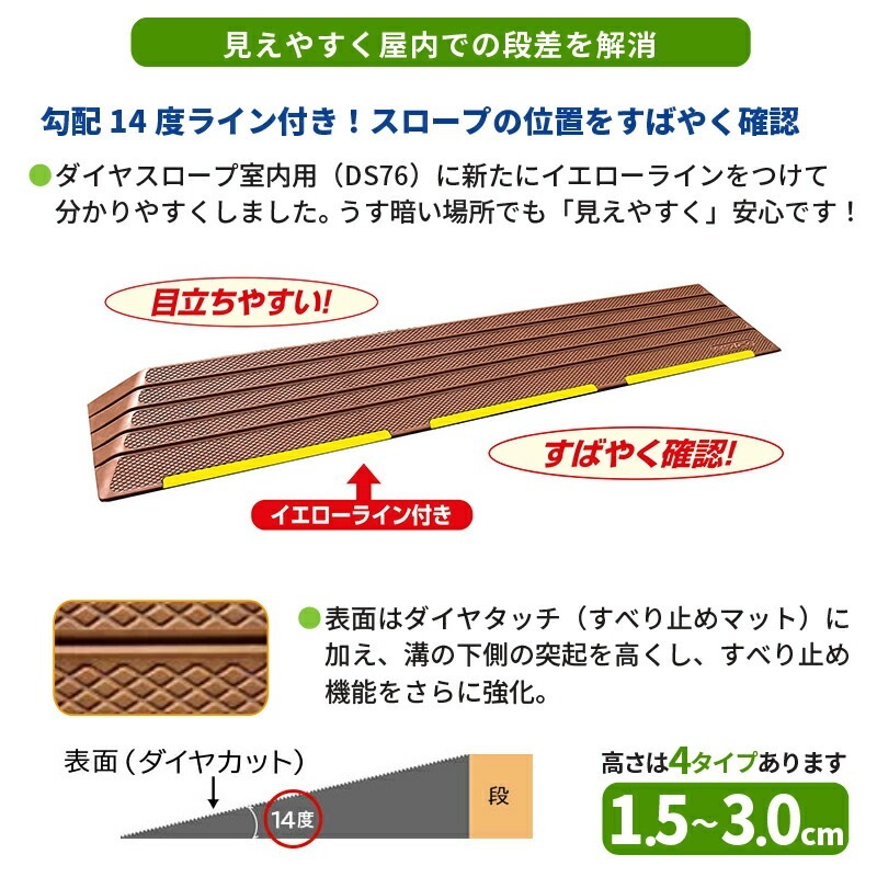 �Ρ�ľ���ʡϥ����䥹�����ץ饤�� �⤵2.0cm ��76cm ����14�� DS76L-20 ���󥨥��ƥ��� �饤�� �������� ���������饤���դ� ������ �ʺ���å������� �⤵4������ W462062 �Ѳٽ�200kg