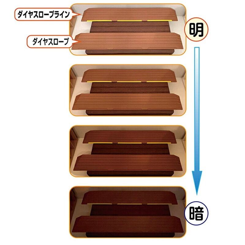 ��ľ���ʡϥ����䥹�����ץ饤�� �⤵2.0cm ��76cm ����14�� DS76L-20 ���󥨥��ƥ��� �饤�� �������� ���������饤���դ� ������ �ʺ���å������� �⤵4������ W462062 �Ѳٽ�200kg