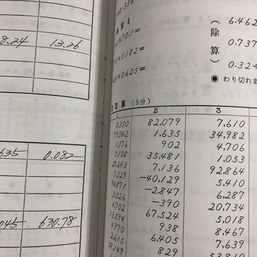 「準３級」の内容です。