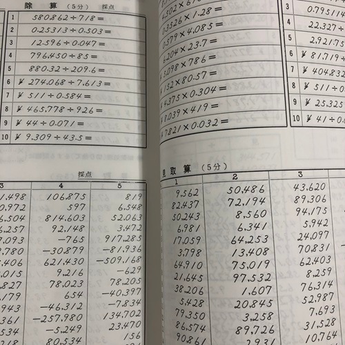 「準３級」の内容です。