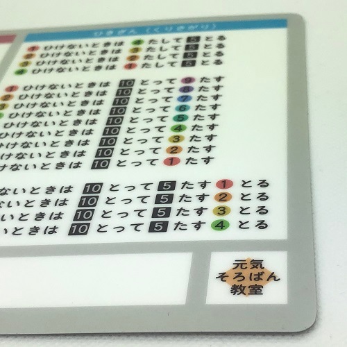オリジナルそろばん用下敷き<br>片面【足せないとき・引けないとき】と片面【かけざん九九】<br>元気そろばん教室製