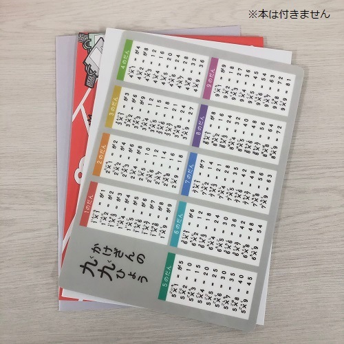 オリジナルそろばん用下敷き<br>片面【足せないとき・引けないとき】と片面【かけざん九九】<br>元気そろばん教室製