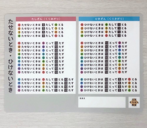 これではじめる【かけ算九九】セット　<br>［なぞりがきから　繰り返し読み、書き、覚える］<br>収納ケース付き