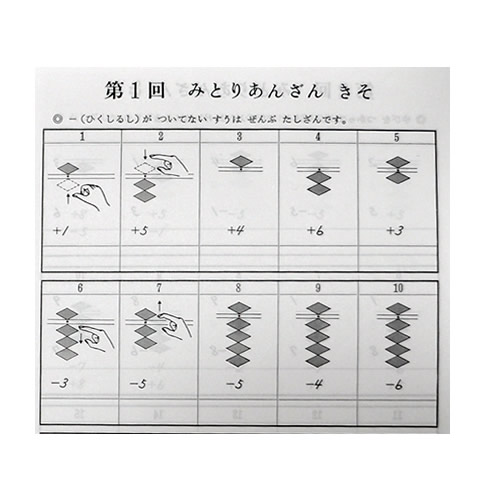 しゅざんしきあんざん練習問題集　<br>10級から７級まで4冊セット<br>【暗算検定6級までの導入に】