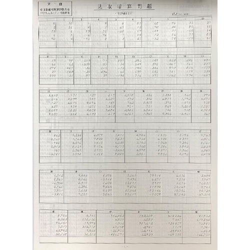 <664>AP【全珠連】■全日本通信珠算競技大会　練習プリント集［中学生以上の部］取り外すとプリントに・コンクール対策