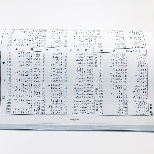sato【全珠連】珠算■ミニ段位■【６段（応用問題の掲載なし）】 プリント集 (大判B4)[取り外すとプリントに　そろばん検定対策]