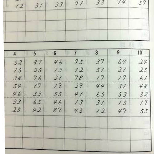 早く上達する 見取暗算問題集 【基礎編】 (青い本)