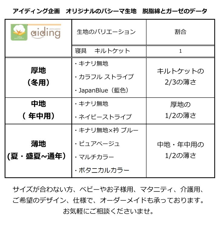 夏用（薄地）長袖長ズボン上下セット【マルチカラー】大人用パシーマ生地のパジャマ