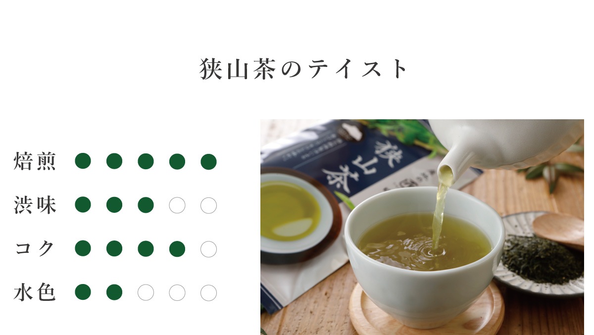 ���Ϥξ�̣ ������� 70g��3�ޥ��åȡ��Ų��� �������� ������� [M�� 1/3]�ڥ�˥塼�����ȼ�����դ�쿷���ޤ�����