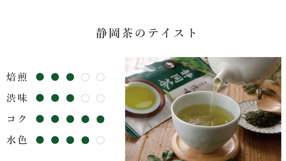���Ϥξ�̣ �Ų��� 70g [M�� 1/4]�ڥ�˥塼�����ȼ�����դ�쿷���ޤ�����