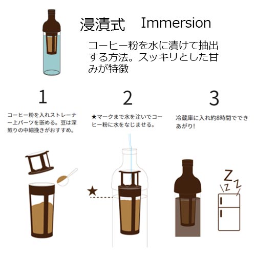 HARIO �ե��륿�����󥳡��ҡ��ܥȥ� ��������650ml FIC-70-B