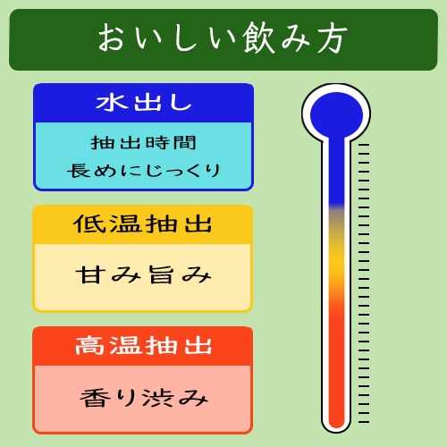 ����̥֥��� ������������ ���� ���ѥƥ����Хå� 50��