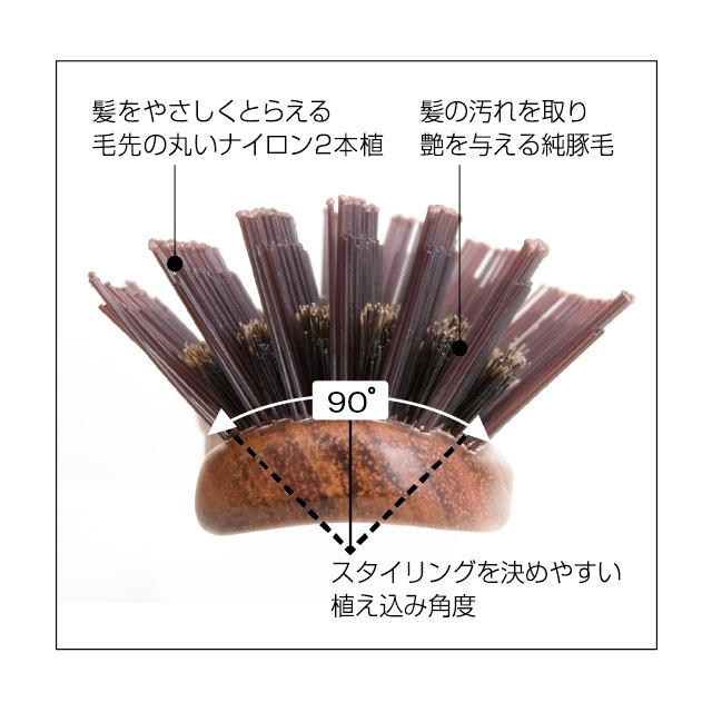 NB-BB4／NB-BB2）N.B.A.A.ブラッシングブラシ（ナチュラルウッド
