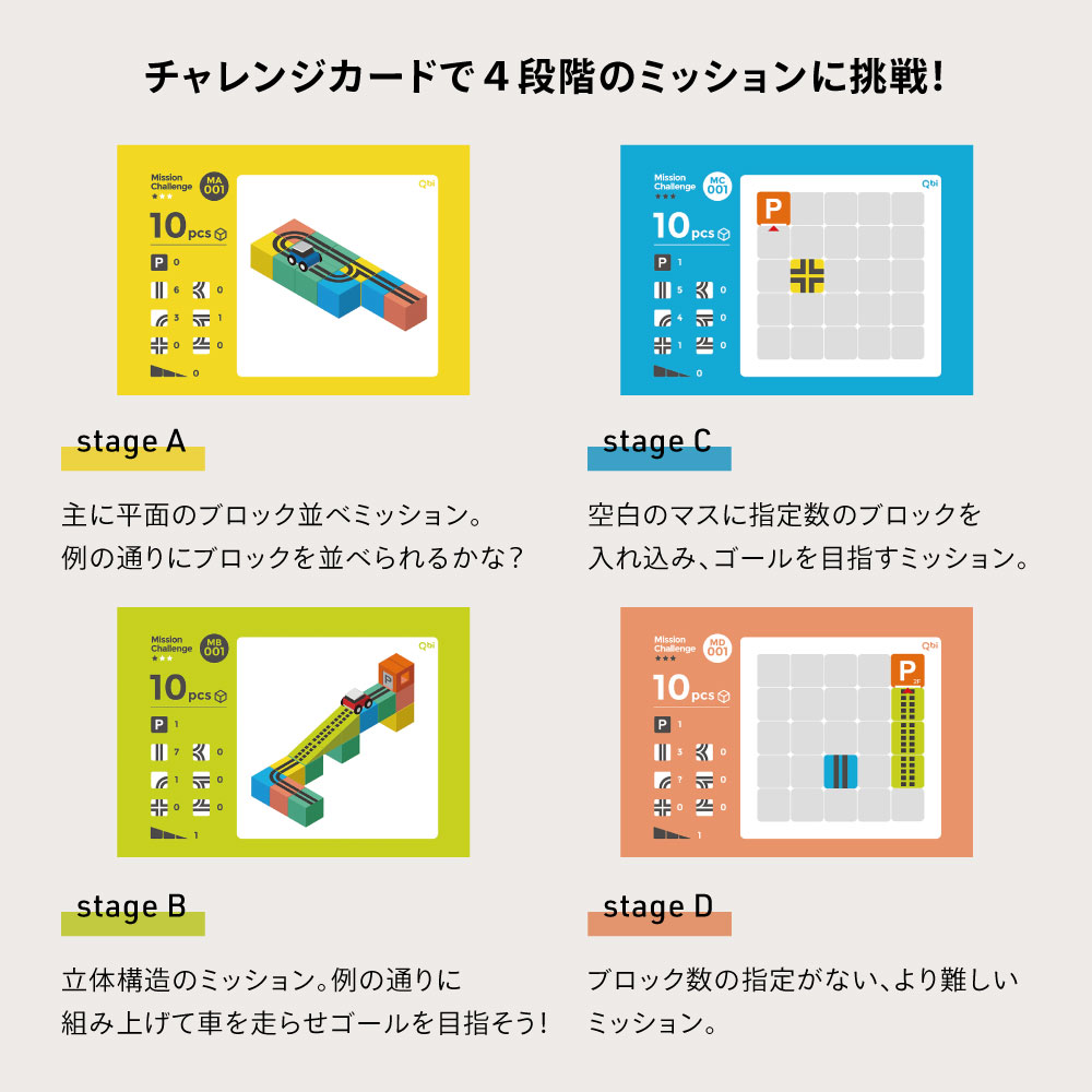 Qbi キュービーアイ Mini プログラミング的思考を育てる磁石ブロック知育玩具 14ピース 車1台入り Qbi 知育玩具のengaging Toys エンゲージング トイ