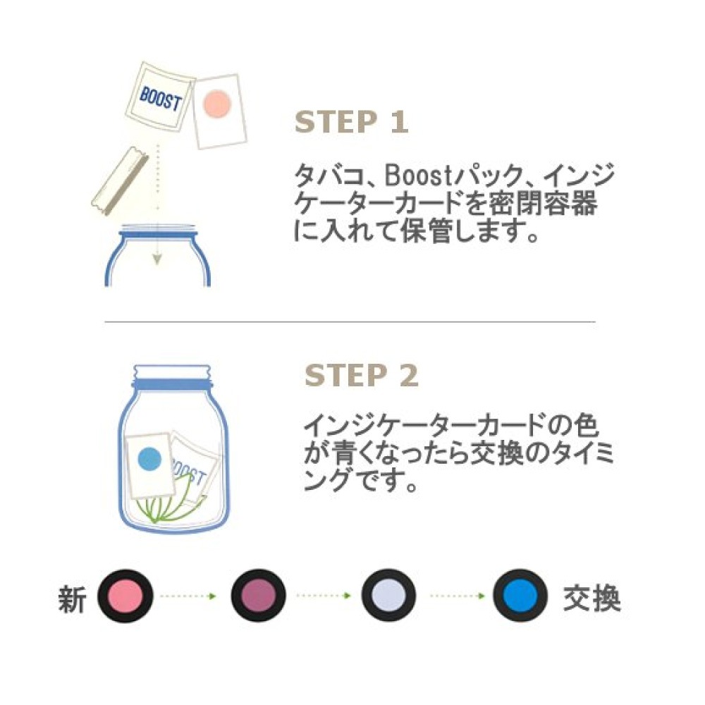 INEGRA BOOST 62%RH 湿度調整剤 8g インテグラブースト ヒュミドール