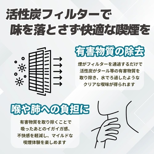 BBOZZ カラーワンヒッター ガラスパイプ (ティール) actiTubeフィルター対応