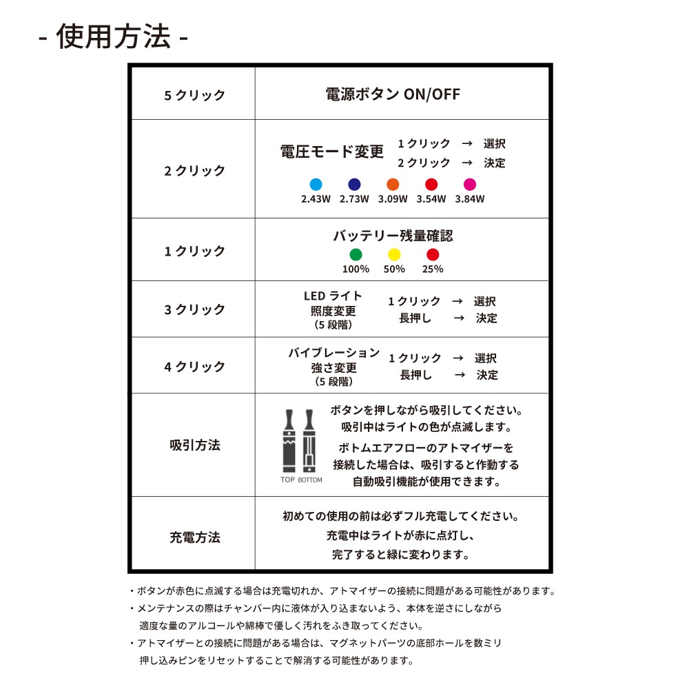 PCKT Two / ポケット 510 ヴェポライザー