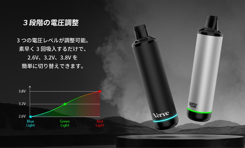 Yocan Verve / ヨーキャン 510規格 CBDバッテリー リキッド