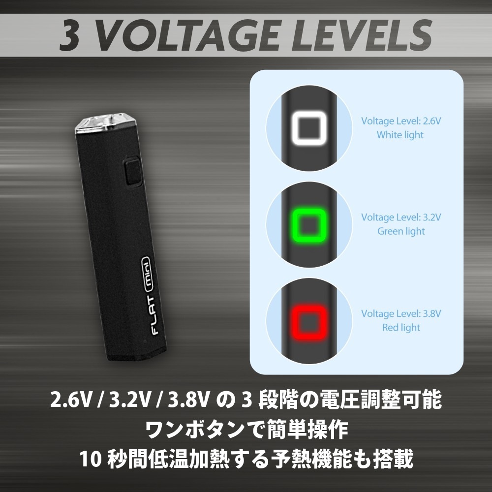Yocan FLAT mini / ヨーキャン 510規格 CBDバッテリー リキッド
