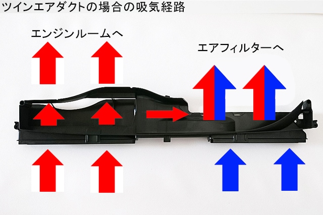 VW GOLF7/Audi A3 ĥ󥨥