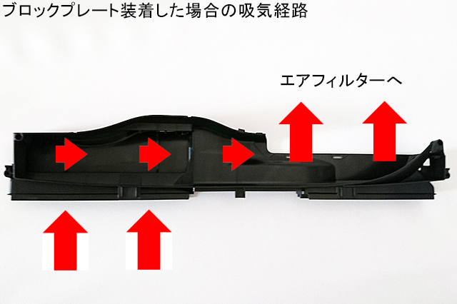 VW GOLF7/Audi A3 エアインレットダクト ブロックプレート|VW/Audi