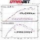 GR��ꥹ ����ơ��������ƥ�Ver2���֥�å�  MST�ѥե����ޥ�YARIS  ���塼�˥�