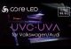 core LED UVCUVA for Volkswagen/Audi