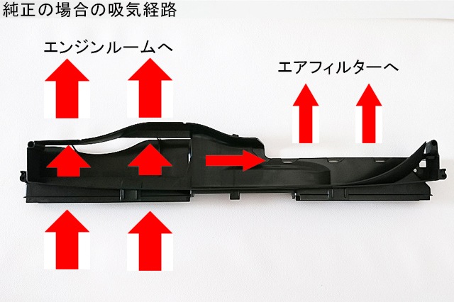 VW GOLF7/Audi A3 ĥ󥨥