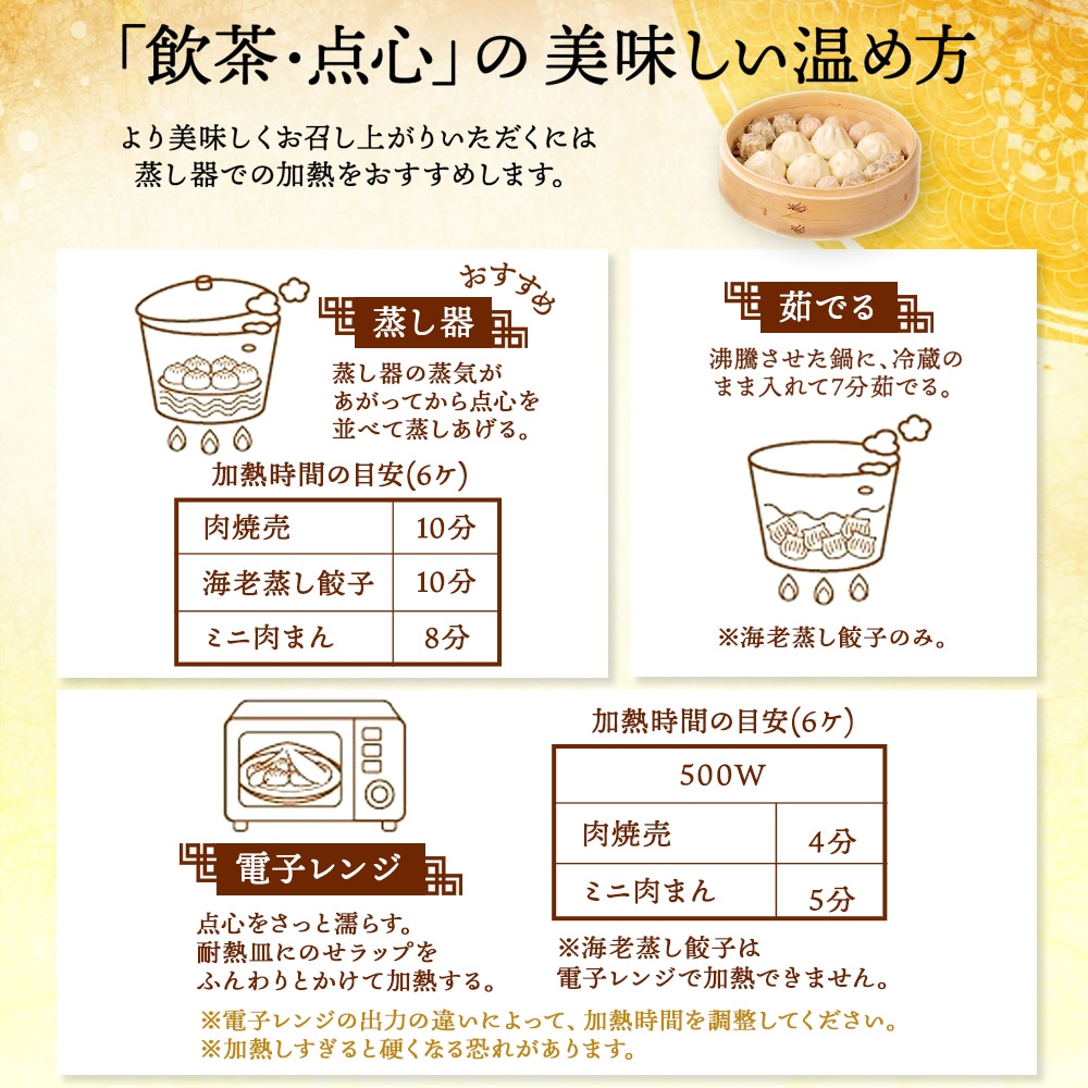 【お歳暮/包装紙・のし付き】飲茶セット「喜」