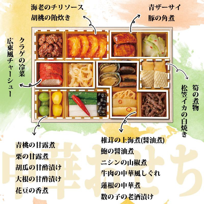 謝朋殿 中華おせち料理一段重