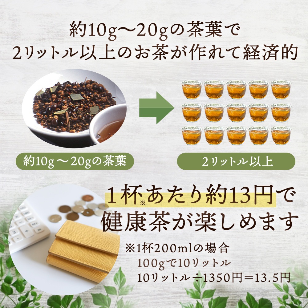 【訳あり・半額】謝朋殿オリジナル「寿朋茶」100g×3個（包装なし）※賞味期限2026年2月末日