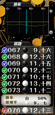 銀星囲碁 AIならこう打つ