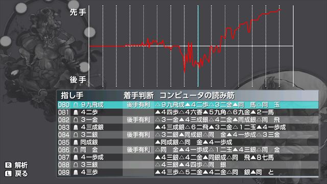 リアルタイムバトル将棋オンライン+銀星将棋｜銀星本舗