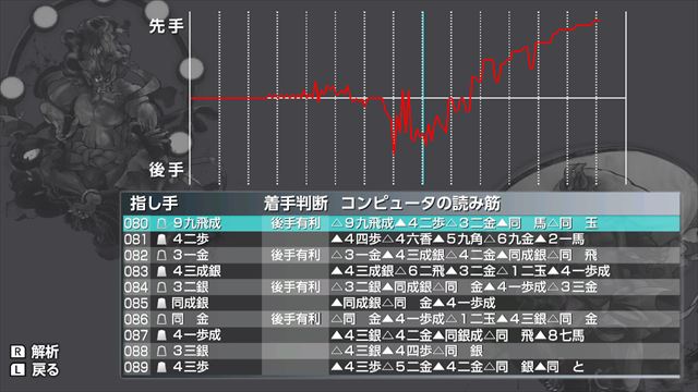 リアルタイムバトル将棋オンライン+銀星将棋