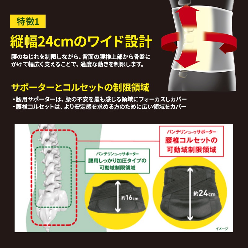 �Х�ƥ�󥳡��掠�ݡ����� ���ǥ��륻�å� �֥�å� �դĤ� M������ 65cm��85cm