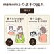 �ڤ椦�ѥ��åȡ� �����������ե� �����ɥ����� TheFooD ���ꥫ LRPT5000 MemoriCA