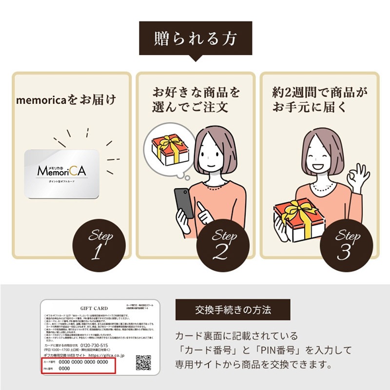 �ڤ椦�ѥ��åȡ� �����������ե� �����ɥ����� TheFooD ���ꥫ LRPT8000 MemoriCA