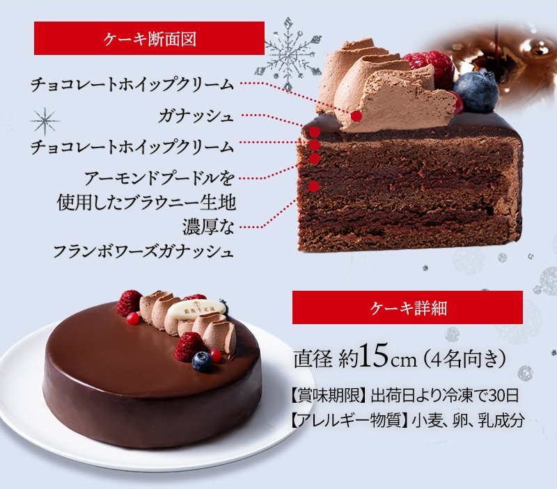 �Х�󥿥��� 2026 �����ɥ�� ��¥��祳��֥饦�ˡ� ľ��15cm 5�� SKX007