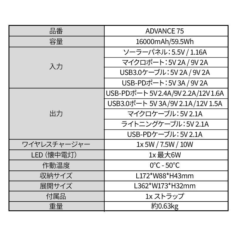 顼ѥͥդХХåƥ꡼ ADVANCE75