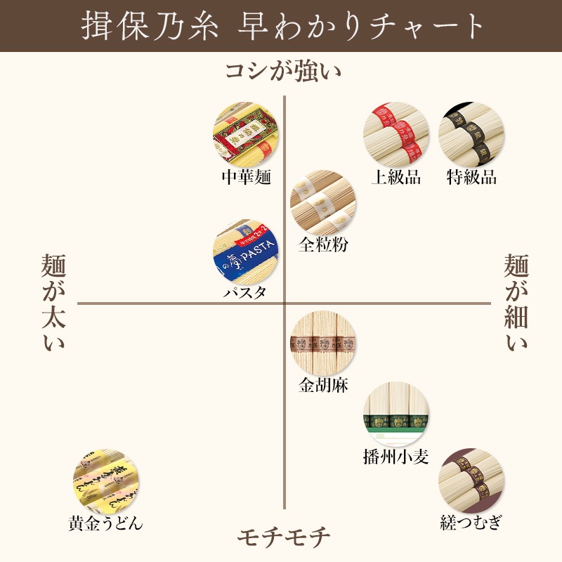   2025  ͬǵ Ҥʪ   50g12« Ȣ