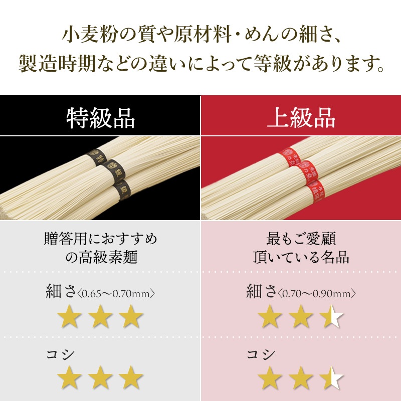 �ڥ᡼���ء� ͬ��ǵ�� ���⤦�ɤ� 240g �� 3��