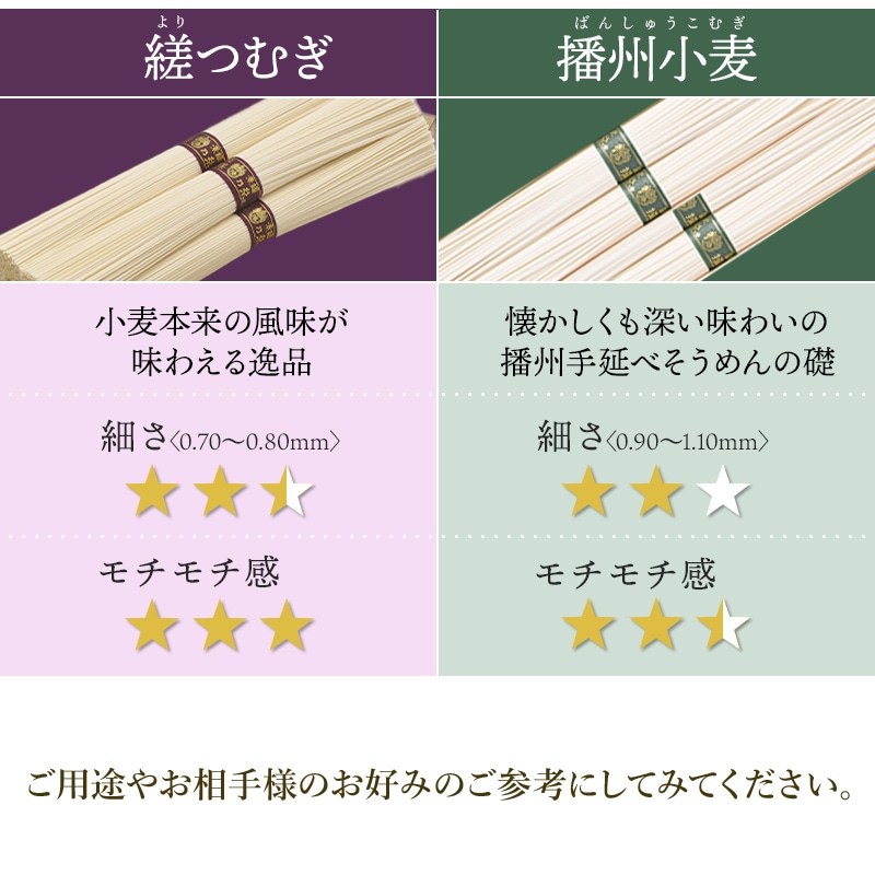 �ڥ᡼���ء� ͬ��ǵ�� ���⤦�ɤ� 240g �� 3��