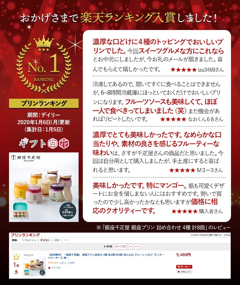 �ޤȤ��㤤�� ������ 2025 �����ɥ�� ��¥ץ��͹礻 4�� ��8��