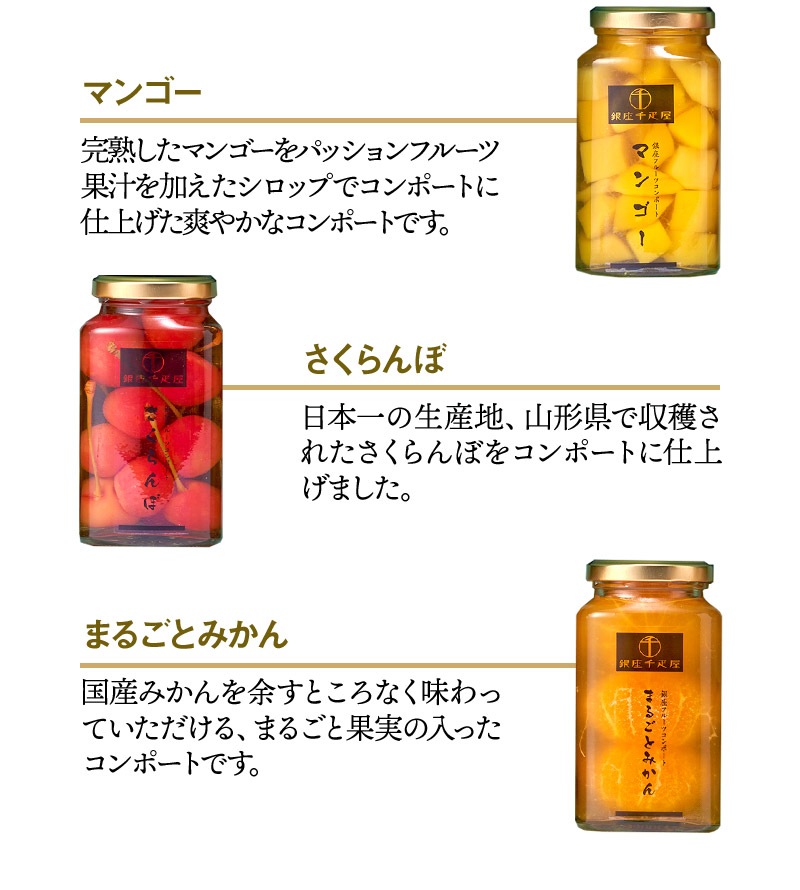 �Х�󥿥��� 2026 �����ɥ�� ��¥��ȥ졼�ȥ��塼�� �� �ե롼�� ����ݡ��� �������� ���å�