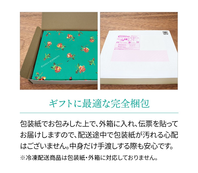 �ޤȤ��㤤�� ������ 2025 �����ɥ�� ��� �ե롼�ĥ��ȡ� 6���� ��12��