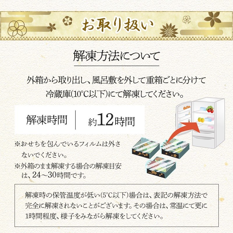 ��ͽ������/12/29��30���Ϥ��ۤ����� 2027 ���̸��� ����饯���� ������ �� �ߥ˥��� �� ���ʽ� �� 3���� 33���� ���� GC005